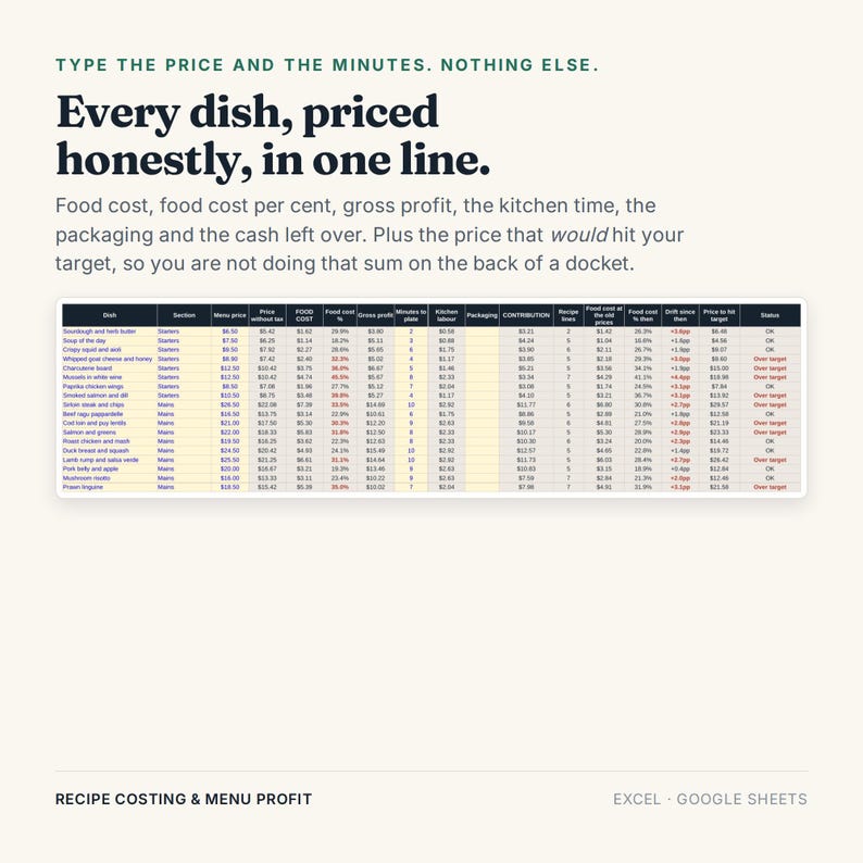 Recipe Costing Spreadsheet, Excel Google Sheets, Restaurant Food Cost Calculator, Menu Engineering and Plate Cost Tracker (Digital Download) bild 5