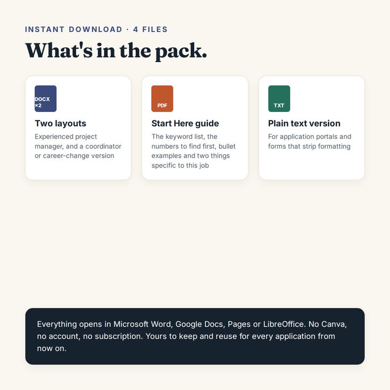 May include: A digital download pack containing four files. It includes two DOCX layouts for project managers and coordinators, a PDF Start Here guide with keyword lists and bullet examples, and a TXT plain text version for application portals.