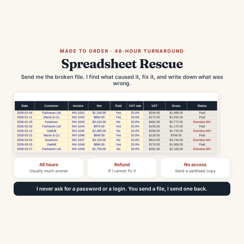 May include: A digital service advertisement titled Spreadsheet Rescue. It features a table with columns for Date, Customer, Invoice, Net, Paid, VAT rate, VAT, Gross, and Status. Text includes Made to Order, 48-hour turnaround, and refund policy.