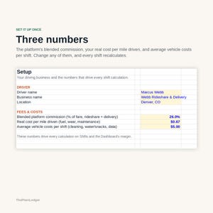 Pu&ograve; includere: Un foglio di calcolo digitale intitolato Three numbers con una sezione Setup per i dettagli del conducente come Marcus Webb, Webb Rideshare & Delivery e Denver, CO. Elenca commissioni e costi come il 26,0%, $0,67 per miglio e $5,00 per turno.