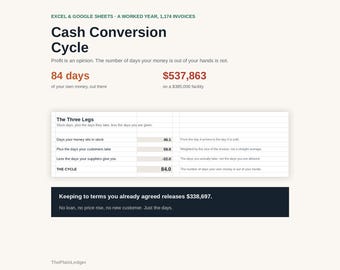 Cash Conversion Cycle Tracker Spreadsheet | Working Capital & Debtor Days Excel Google Sheets Template | Stock Days Calculator