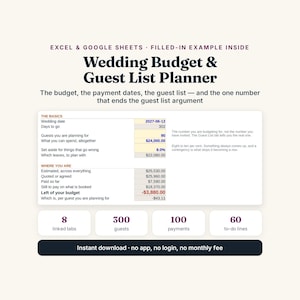 May include: A digital Wedding Budget & Guest List Planner for Excel and Google Sheets. The interface displays a table with financial data, including a wedding date of 2027-06-12, 90 guests, and a budget of $24,000.00, with 8 linked tabs and 100 payments.