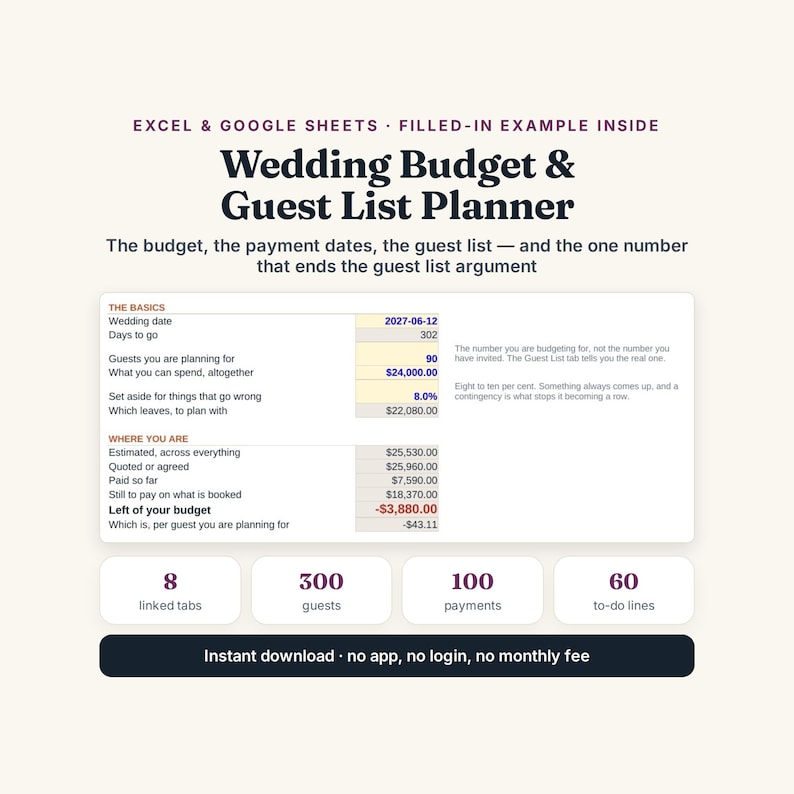May include: A digital Wedding Budget & Guest List Planner for Excel and Google Sheets. The interface displays a table with financial data, including a wedding date of 2027-06-12, 90 guests, and a budget of $24,000.00, with 8 linked tabs and 100 payments.