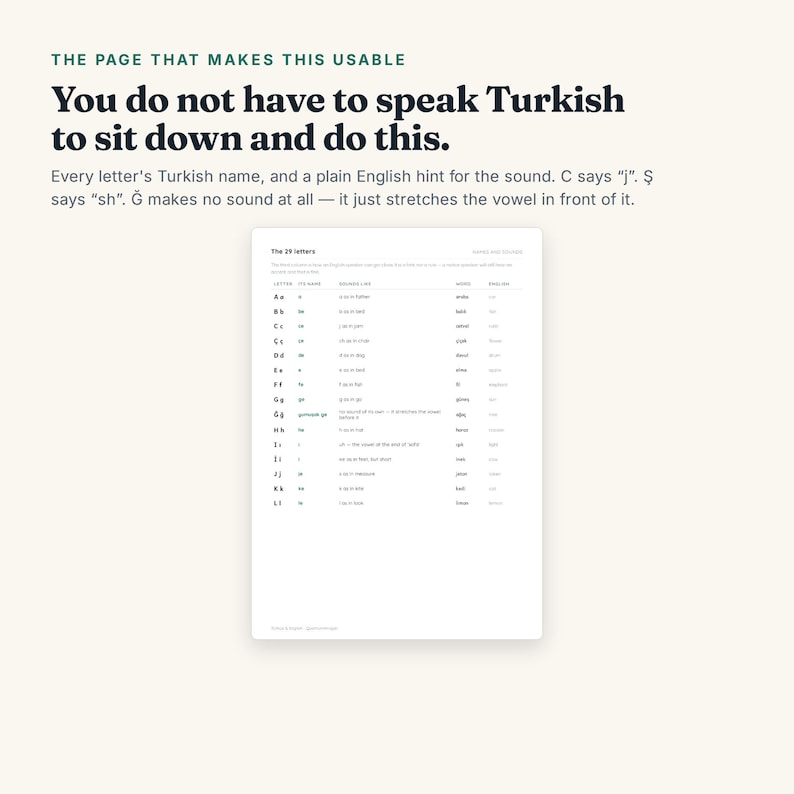 K&ouml;nnte beinhalten: Ein wei&szlig;es Lehrdokument mit dem Titel The 29 letters, das eine Tabelle mit t&uuml;rkischen Buchstaben, deren Namen, Aussprachehinweisen und englischen Beispielen enth&auml;lt. Der Text &uuml;ber der Tabelle lautet: You do not have to speak Turkish to sit down and do this.