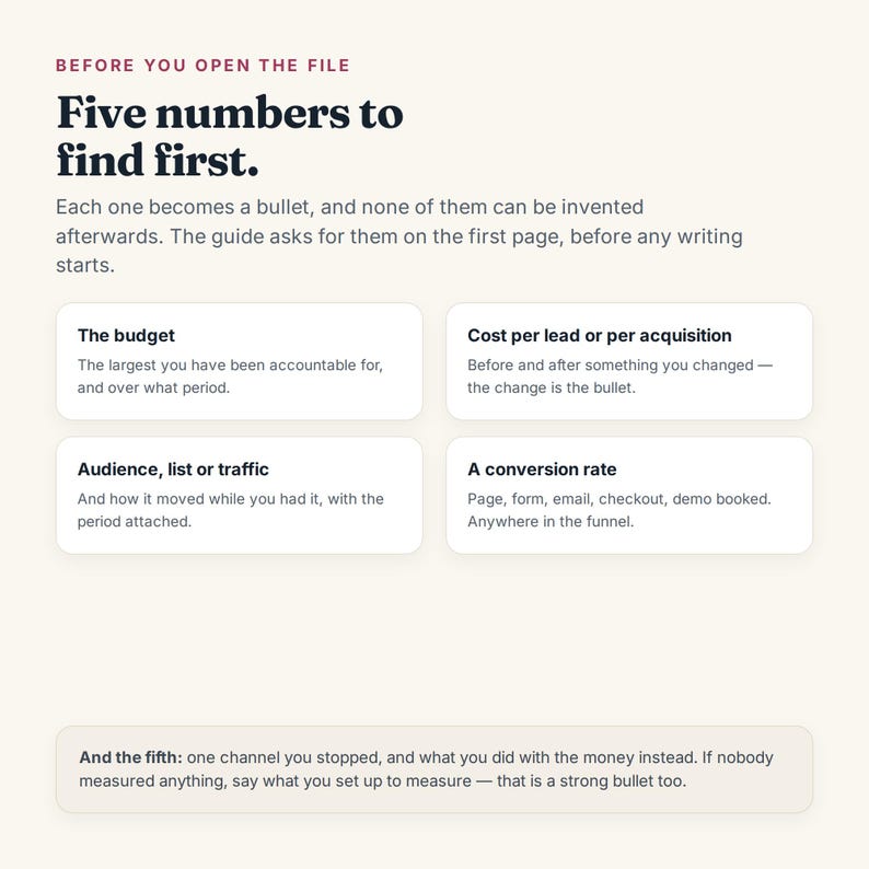 May include: A digital document page titled Before you open the file, Five numbers to find first. It lists four key metrics: The budget, Cost per lead or per acquisition, Audience, list or traffic, and A conversion rate, plus a fifth point below.