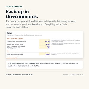 May include: A digital spreadsheet interface for a service business job tracker. The text reads: Four numbers. Set it up in three minutes. The setup section includes fields for hourly rate, mileage rate, hours per week, weeks per year, and tax share.