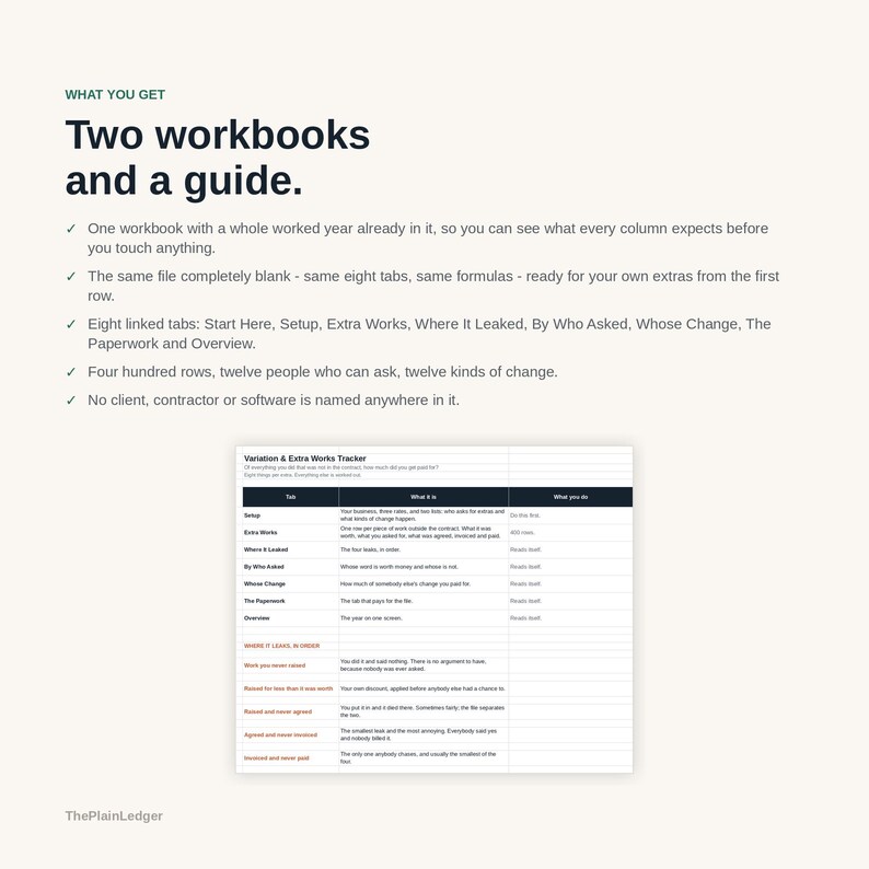 Op de afbeelding: Twee werkmappen en een gids met een Variation & Extra Works Tracker-spreadsheet. De tekst bevat acht gekoppelde tabbladen, waaronder Start Here, Setup, Extra Works, Where It Leaked, By Who Asked, Whose Change, The Paperwork en Overview.