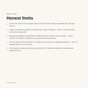 K&ouml;nnte beinhalten: Ein digitales Dokument mit dem Titel Honest limits und dem Untertitel WHAT IT IS NOT. Es enth&auml;lt f&uuml;nf Aufz&auml;hlungspunkte, die erkl&auml;ren, dass der Finanztracker keine Bankverbindungen herstellt, keine G&auml;stelisten enth&auml;lt und keine Steuern erfasst.