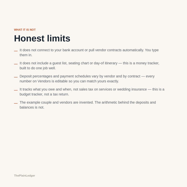 K&ouml;nnte beinhalten: Ein digitales Dokument mit dem Titel Honest limits und dem Untertitel WHAT IT IS NOT. Es enth&auml;lt f&uuml;nf Aufz&auml;hlungspunkte, die erkl&auml;ren, dass der Finanztracker keine Bankverbindungen herstellt, keine G&auml;stelisten enth&auml;lt und keine Steuern erfasst.