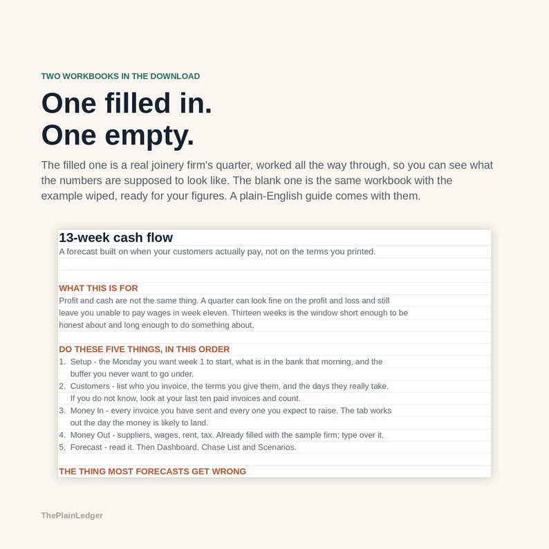 May include: A digital download containing two workbooks, one filled in and one empty, for 13-week cash flow forecasting. The text explains the purpose of the workbooks, including instructions for setup, customers, money in, money out, and forecasting.