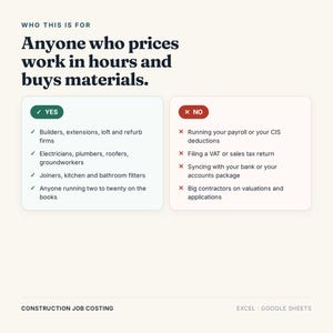 May include: A digital infographic titled Who This Is For: Anyone who prices work in hours and buys materials. It features a green Yes box listing builders, electricians, and joiners, and a red No box listing payroll, VAT, and bank syncing tasks.