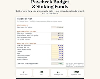 Biweekly Paycheck Budget & Sinking Funds Planner (Excel, Google Sheets)