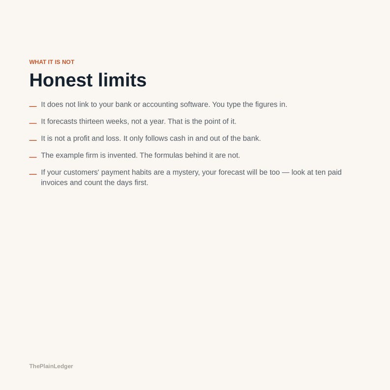 May include: A white informational document titled Honest limits with the subtitle WHAT IT IS NOT. It lists five bullet points explaining that it does not link to bank software, forecasts thirteen weeks, tracks cash flow, uses invented data, and advises analysing payment habits.