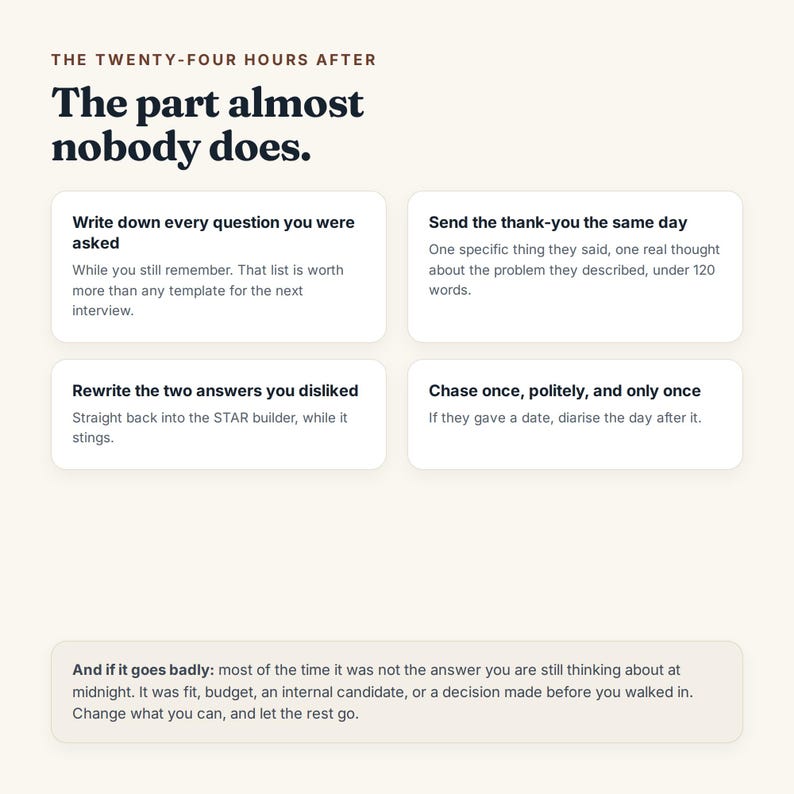 May include: An infographic titled The Twenty-Four Hours After: The part almost nobody does. It features four white boxes with advice on post-interview steps, including writing down questions, sending thank-yous, and rewriting answers, plus a bottom note.