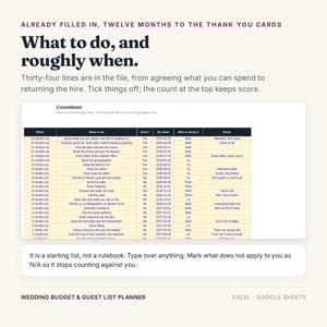 May include: A digital wedding planning spreadsheet titled What to do, and roughly when. The table includes columns for timing, tasks, completion status, deadlines, responsible parties, and notes, designed for Excel and Google Sheets users.