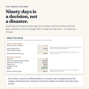 K&ouml;nnte beinhalten: Ein digitales Dashboard mit dem Titel The Amber Column und dem Text Ninety days is a decision, not a disaster. Es zeigt Bestandsdaten an, darunter Artikel, die l&auml;nger als 90 Tage gelagert wurden, Kosten, Verk&auml;ufe und einen Gewinn von 252,45 $.