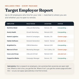 May include: A Target Employer Report document featuring a table with columns for Employer, Role Focus, Location, and Status. The table lists companies like Northline Retail and Averly Health with their respective job statuses and locations.