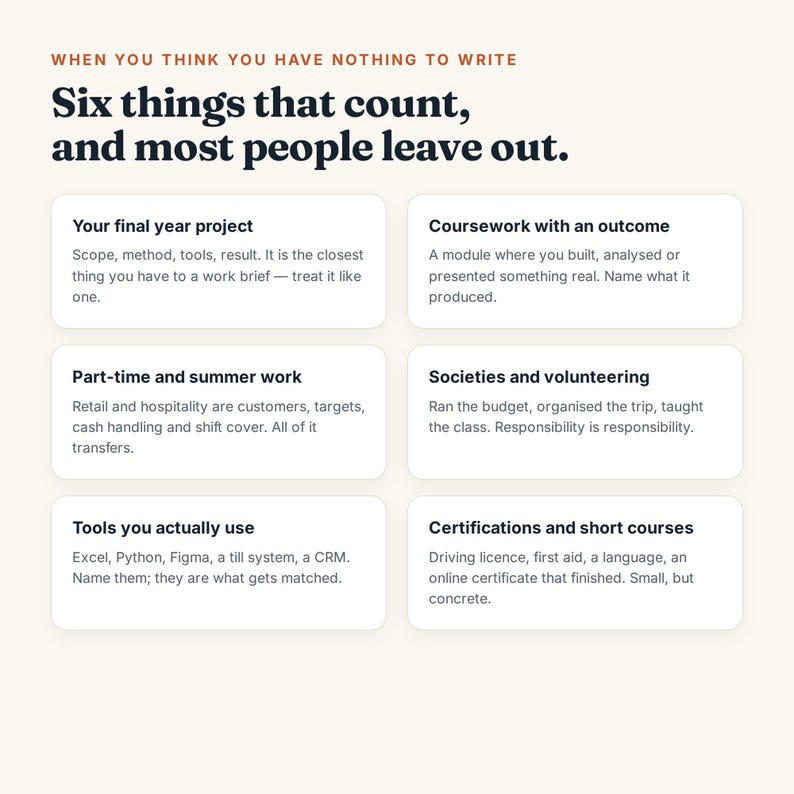 Graduate CV Template | Resume for First Job, Word, Google Docs (Instant Download) bild 3