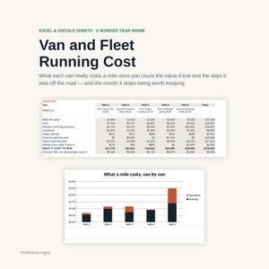 Può includere: Un documento digitale intitolato Van and Fleet Running Cost, contenente una tabella che confronta le spese per cinque furgoni, inclusi modelli Ford e Chevrolet, e un grafico a barre impilate che mostra i costi di gestione e i tempi di inattività.