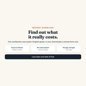 May include: A digital product graphic with the text: INSTANT DOWNLOAD, Find out what it really costs. Two workbooks and a plain-English guide, in your downloads a minute from now. Features three white boxes: Excel or Sheets, No subscription, No app, no login, and a dark button: Less than one tank of fuel.