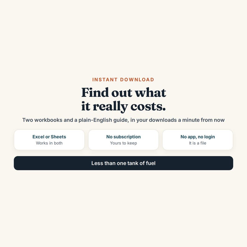 May include: A digital product graphic with the text: INSTANT DOWNLOAD, Find out what it really costs. Two workbooks and a plain-English guide, in your downloads a minute from now. Features three white boxes: Excel or Sheets, No subscription, No app, no login, and a dark button: Less than one tank of fuel.