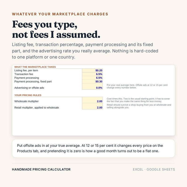 May include: A digital pricing calculator interface titled Handmade Pricing Calculator. It features text fields for marketplace fees and pricing rules, including listing fees, transaction percentages, and multipliers, with input cells for custom data entry.