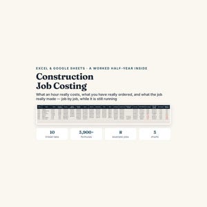 May include: A digital spreadsheet template for construction job costing in Excel and Google Sheets. It features a data table, 10 linked tabs, 3,900+ formulas, 8 example jobs, and 5 charts. The text reads: Construction Job Costing, A worked half-year inside.