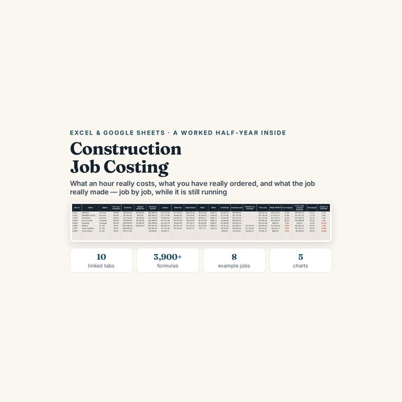 May include: A digital spreadsheet template for construction job costing in Excel and Google Sheets. It features a data table, 10 linked tabs, 3,900+ formulas, 8 example jobs, and 5 charts. The text reads: Construction Job Costing, A worked half-year inside.