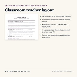 May include: A digital resume template for teachers titled Classroom teacher layout. The document includes sections for certifications, professional summary, teaching experience, and instructional skills, with bulleted lists detailing features.
