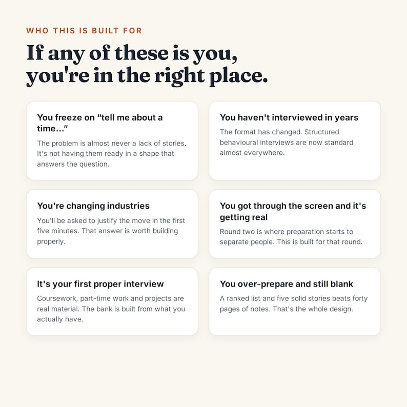 Puede incluir: Un gr&aacute;fico con el t&iacute;tulo WHO THIS IS BUILT FOR y el texto If any of these is you, you're in the right place. Debajo hay seis cajas rectangulares blancas que contienen texto sobre los desaf&iacute;os de preparaci&oacute;n para entrevistas laborales.