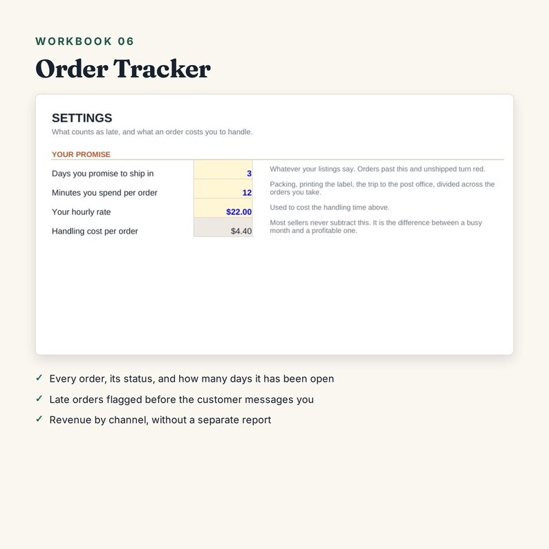Pu&ograve; includere: Una pagina di cartella di lavoro digitale intitolata Workbook 06 Order Tracker. Presenta una tabella delle impostazioni con campi per giorni di spedizione, minuti per ordine, tariffa oraria e costi di gestione, oltre a tre punti elenco.