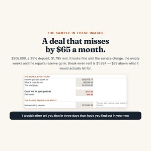 Peut inclure: Une infographie intitul&eacute;e A deal that misses by $65 a month. Elle pr&eacute;sente des donn&eacute;es financi&egrave;res incluant une valeur de propri&eacute;t&eacute; de 208 000 $, un d&eacute;p&ocirc;t de 25 % et un loyer de 1 795 $. Un tableau montre un revenu annuel de 20 975,77 $ et des pertes.