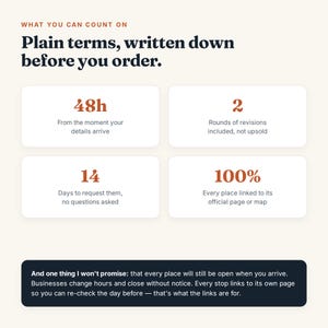 May include: An informational graphic with the heading What You Can Count On, Plain terms, written down before you order. It lists four service guarantees: 48h turnaround, 2 rounds of revisions, 14 days for requests, and 100% official links.