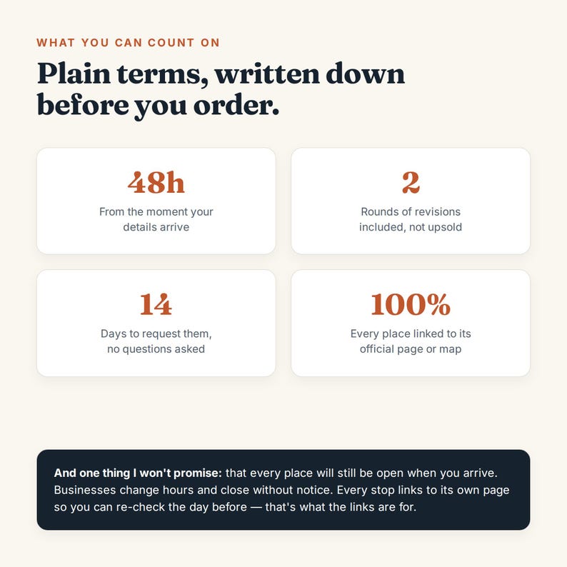 May include: An informational graphic with the heading What You Can Count On, Plain terms, written down before you order. It lists four service guarantees: 48h turnaround, 2 rounds of revisions, 14 days for requests, and 100% official links.