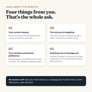 May include: An informational graphic with a cream background and dark text. It lists four requirements: current resume, target role, location and remote preference, and additional details. A dark footer offers assistance for those without a resume.
