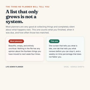 Pu&ograve; includere: Un grafico di prodotto digitale per un Life Admin Planner per Excel e Google Sheets. Il testo recita: The thing no planner will tell you. A list that only grows is not a system. Confronta la maggior parte dei planner in un riquadro rosso con questo in un riquadro verde.