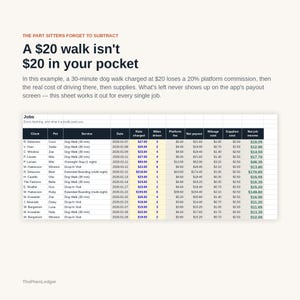 Peut inclure: Une feuille de calcul num&eacute;rique intitul&eacute;e Jobs qui suit les revenus de garde d'animaux. Elle affiche des colonnes pour le client, l'animal, le service, la date, le tarif, les miles, les frais, le paiement net et les co&ucirc;ts avec des donn&eacute;es.