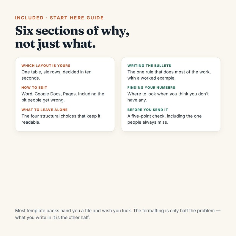 May include: A Start Here Guide document featuring the title Six sections of why, not just what. It includes two white boxes with text sections: Which layout is yours, How to edit, What to leave alone, Writing the bullets, Finding your numbers, and Before you send it.