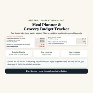 Puede incluir: Un archivo digital de planificador de comidas y seguimiento de presupuesto de comestibles con diez pesta&ntilde;as vinculadas y cuatro semanas completadas. La interfaz muestra datos de gastos, estad&iacute;sticas de desperdicio y compatibilidad.