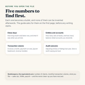 May include: An informational graphic with a cream background and dark text titled Before you open the file: Five numbers to find first. It lists four categories: Close days, Entities and accounts, Transaction volume, and Audit outcome.