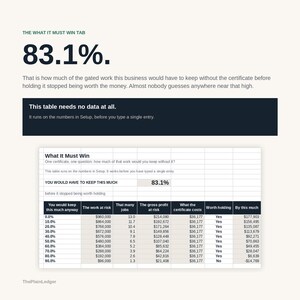 Compliance & Certification Cost Tracker Spreadsheet | True Cost of Accreditation Excel Google Sheets Template | Audit and Renewal Log bild 3