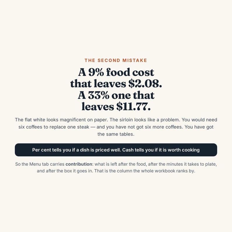 Recipe Costing Spreadsheet, Excel Google Sheets, Restaurant Food Cost Calculator, Menu Engineering and Plate Cost Tracker (Digital Download) bild 4