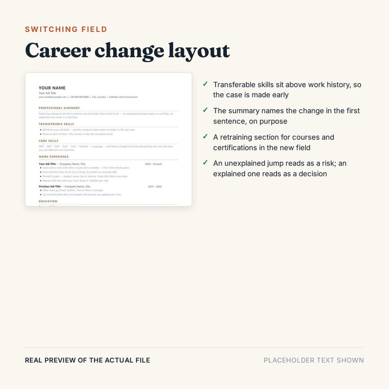 May include: A resume template titled Switching Field Career change layout featuring sections for professional summary, transferable skills, core skills, work experience, and education with placeholder text and bulleted explanatory notes.