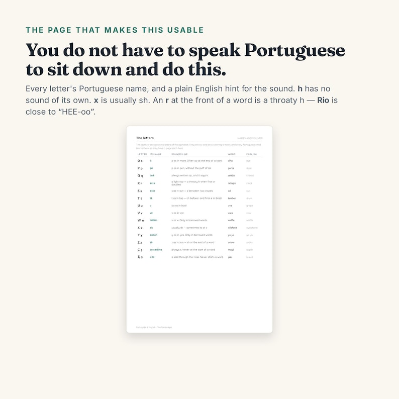 May include: A white instructional page titled The letters, featuring a table that explains Portuguese letter pronunciations with English phonetic hints. The text includes headers like THE PAGE THAT MAKES THIS USABLE and You do not have to speak Portuguese.
