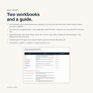 May include: A digital product listing titled Two workbooks and a guide. It includes a spreadsheet preview of an Overtime & Premium Hours Tracker with columns for Tab, What it is, and What you do, plus a list of features and the brand name ThePlainLedger.