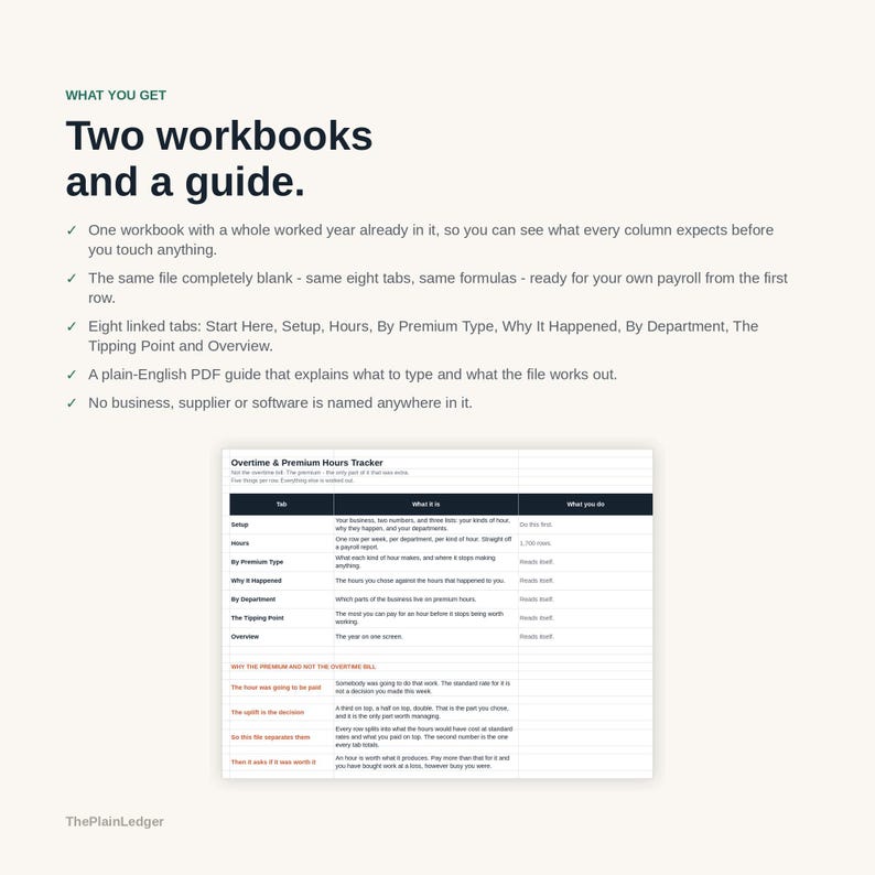 May include: A digital product listing titled Two workbooks and a guide. It includes a spreadsheet preview of an Overtime & Premium Hours Tracker with columns for Tab, What it is, and What you do, plus a list of features and the brand name ThePlainLedger.