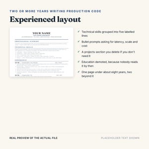 May include: A digital resume template for software engineers titled Experienced layout. The document features sections for professional summary, technical skills, and experience with placeholder text. Five checkmarks list features like technical skills, bullet prompts, and project sections.