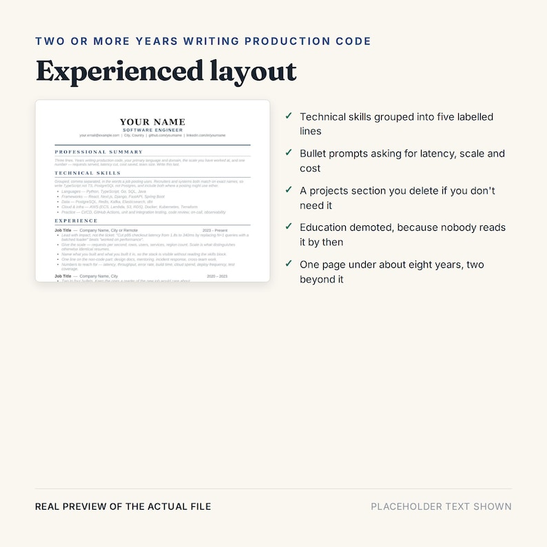 May include: A digital resume template for software engineers titled Experienced layout. The document features sections for professional summary, technical skills, and experience with placeholder text. Five checkmarks list features like technical skills, bullet prompts, and project sections.