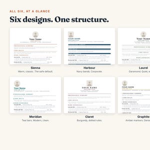 May include: A digital display showing six resume templates titled All Six, At A Glance and Six designs. One structure. The templates are labeled Sienna, Harbour, Laurel, Meridian, Claret, and Graphite, each featuring a placeholder profile icon, name, job title, professional summary, core skills, and work experience sections.
