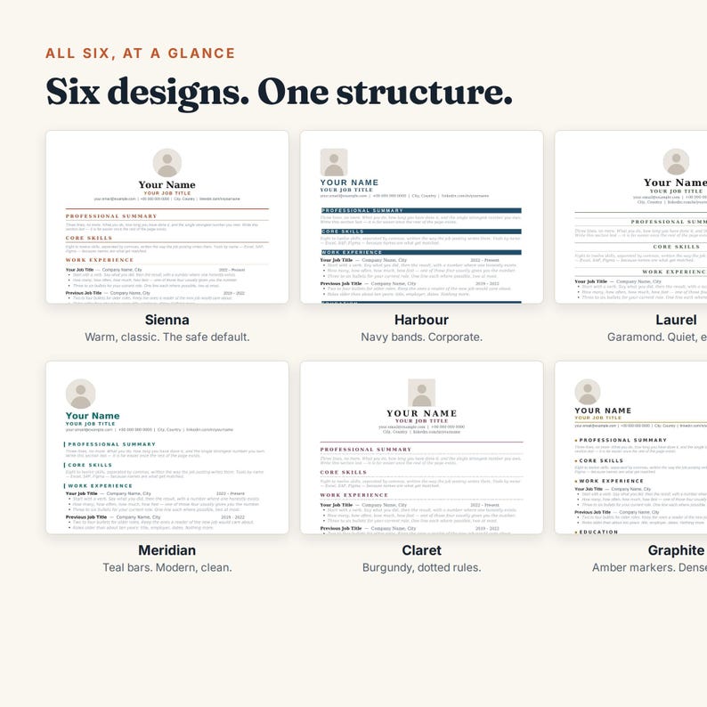 May include: A digital display showing six resume templates titled All Six, At A Glance and Six designs. One structure. The templates are labeled Sienna, Harbour, Laurel, Meridian, Claret, and Graphite, each featuring a placeholder profile icon, name, job title, professional summary, core skills, and work experience sections.
